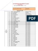 Faculty List CSE