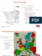 Pantograph Presentation