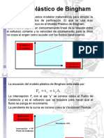 Modelo Plastico de Bingham