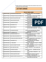 NBFC Companies 1more