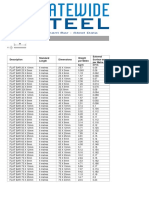 Merchant Bar - Steel Data