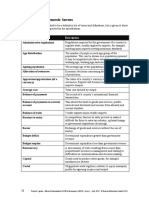 Edexcel IGCSE Economics Official Glossary