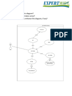 Use Case Diagram