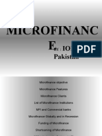 Microfinanc E: Iobm Pakistan