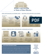 Committee For Economic Development Cronyism Graphic