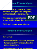 Technical Analysis 20001