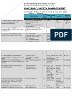 Philippine Road Safety Action Plan 2011-2020