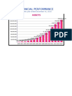 Financial Graph 2014