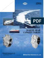 TwinDisc Hitachi Nico Marine Transmissions CapacityTable