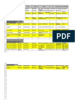 Datos Escuelas Municipio, Censo 2014-2015