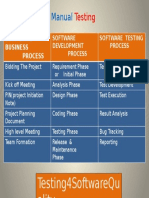 Testing4Softwarequ Ality: Manual