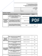 Anexo 3 - Definicion de Materiales de Formacion