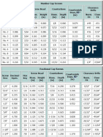 Counterbore and Countersink Dimensions Chart