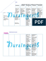 Nursing Care Plan For Readiness For Enhanced Sleep NCP