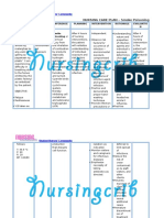 Nursing Care Plan For Smoke Poisoning NCP