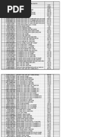 Honda Price List