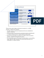 SAP Project System ,There are four sets of dates on all levels of a project (i.e. on WBS elements,  networks and activities): The Basic dates are planned manually but will act as constraints for network  scheduling. Scheduled dates are determined by automated network scheduling and in  network activities these are called earliest and latest dates. Whereas Forecast dates are another set of dates, which are used as ongoing  comparisons throughout the project. The actual dates are set in the project execution phase, e.g. by entering actual  dates for WBS elements in the project planning board or by confirmation of  network activities.