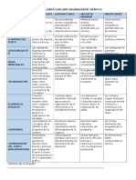 Rubrica para Evaluar Organizador Grafico