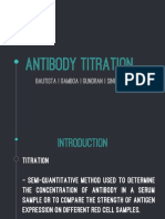 Antibody Titration