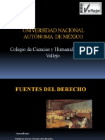 Derecho Fuentes Diapositivas 