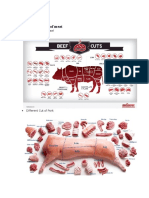 Different Cuts of Meat