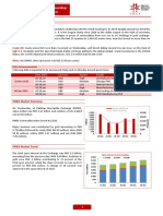 Daily Commodity Roundup 31 Dec 2015