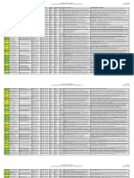 Scheduled Abstracts For Authors Reference Only