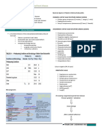 PEDIA - Acquired Heart Disease