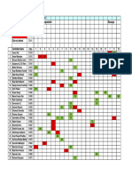 Modules Requested Essays: PART 66 BOOKINGS - Nepal February 2014