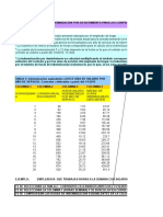 Tabla Indemnizacion Desistimiento