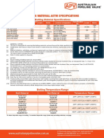 ASTM Bolting Specification Temperature M