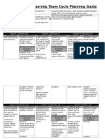 Professional Learning Team Cycle Planning Guide: Session 1 (January 29) Session 3 (February 16)