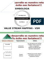 Simbología VSM 200116'