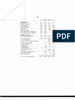 CREW: Department of Defense: Department of The Air Force: Regarding Perchlorate: Scanned Perchlorate October 2008 Y