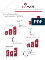 2014 Core Metrics