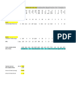 Foodlog Feb 6 Sheet1