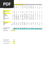 Foodlog Jan 28 Sheet1