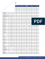 Pipeline Material Spec - 01