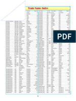 Train Name Index