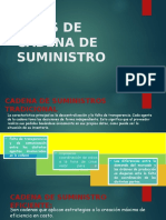 Tipos de Cadena de Suministro