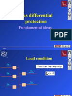 Bus Differential Protection: Fundamental Ideas