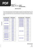 115 SDS1230 SB List PDF