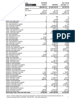 Agriculture Fact Sheet Jackson 2009