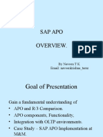 APO Overview PPT For SAP