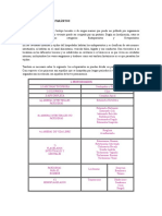 Clasificación de Los Parásitos