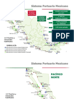 Sistema Portuario de México