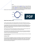 Mutual Funds - General Info