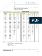 Timetable Portsmouth To Ryde