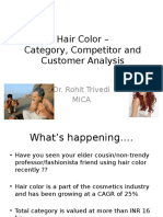 Hair Color in India