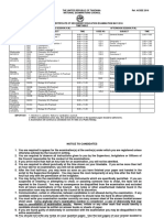 NECTA Form VI ACSEE 2016 Time Table